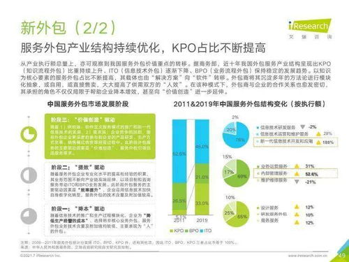 洞察未來，賦能增長 艾瑞咨詢《2021年中國企業服務研究報告》深度解讀